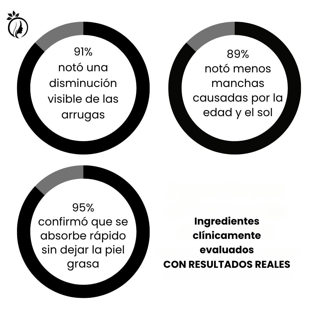 Dluxia - Hidratación para hombres de alta tecnología