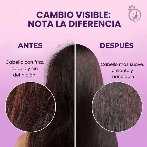 SOHLPLEX® Mascarilla Capilar