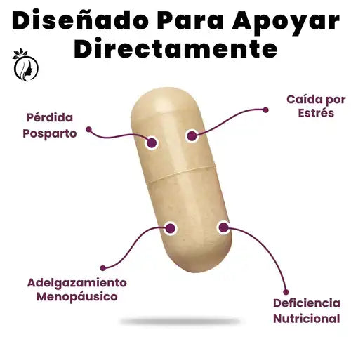 ¿Cansada de tratamientos que no funcionan? Empieza a nutrir tu cabello desde dentro.