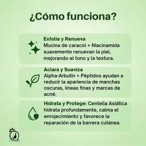 JiYu Almohadillas Faciales Reparadoras