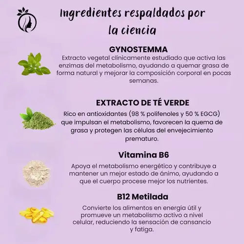 Cápsulas para Apoyar la Hinchazón y la Fatiga