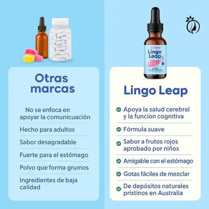 Impulsa su progreso al hablar, de forma natural🧠