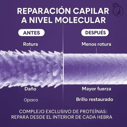 SOHLPLEX® Mascarilla Capilar