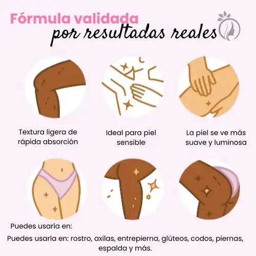 ClaraPiel® – Tu aliado contra las manchas oscuras