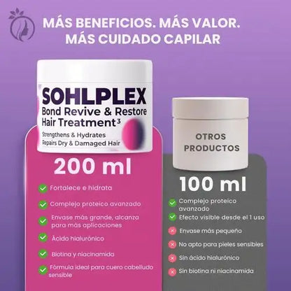 SOHLPLEX® Mascarilla Capilar