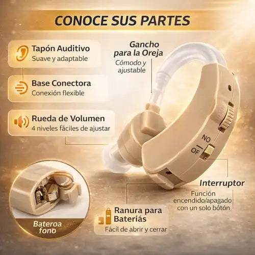 Audífono Amplificador de Sonido – Escucha con Más Claridad y Comodidad