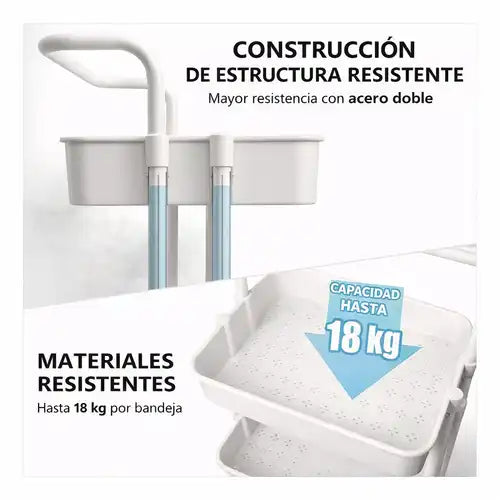 Encabezado