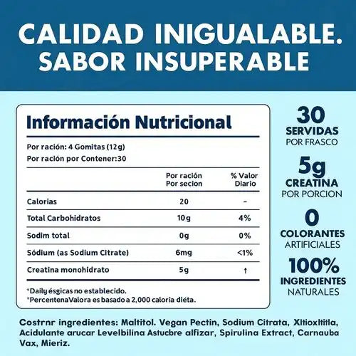 Encabezado
