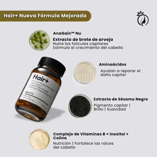 Hair+ BigVital Nutrición real para tu cabello