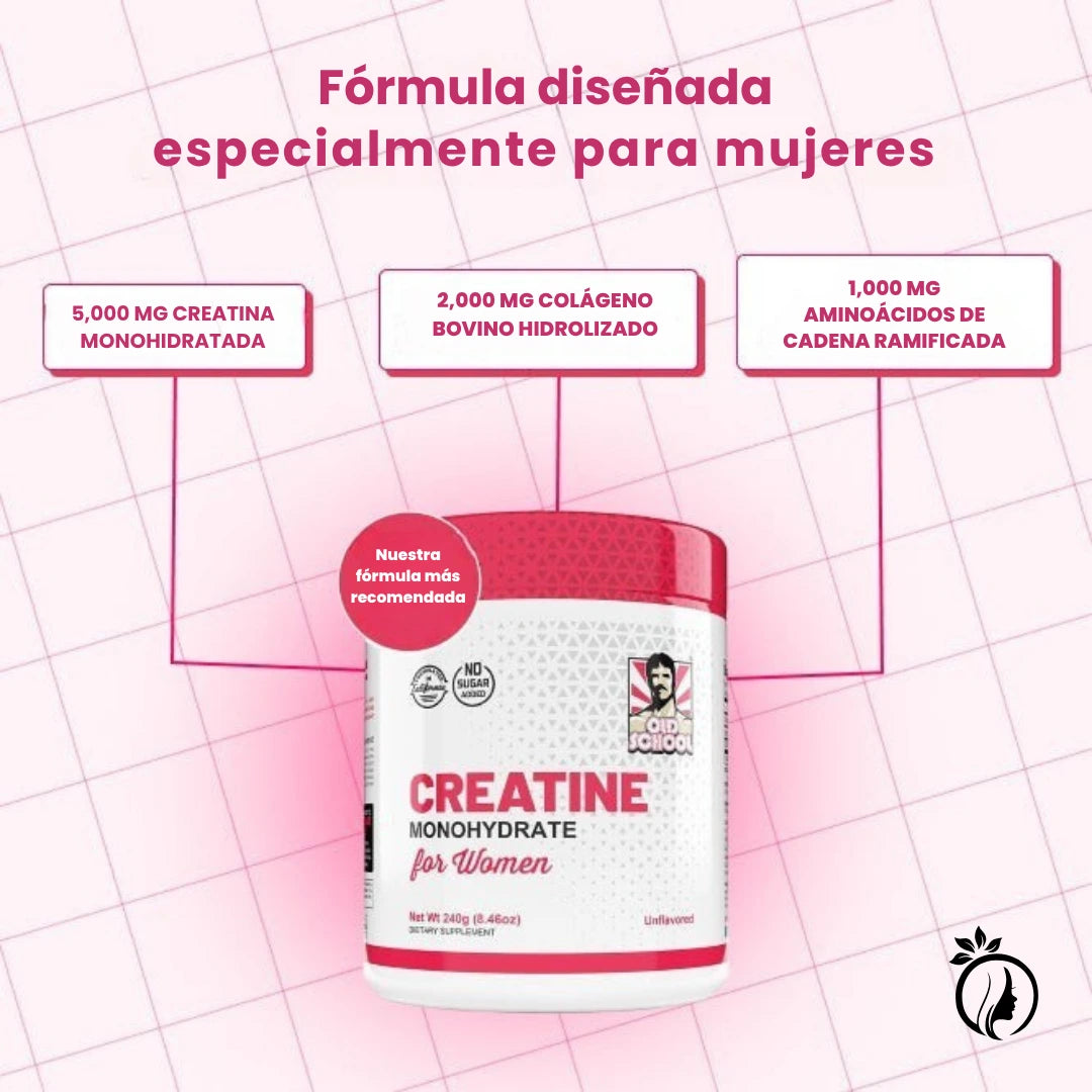 Priv Creatine®: Energía real para entrenos sin pausas