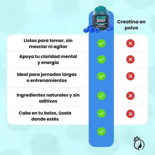 Encabezado